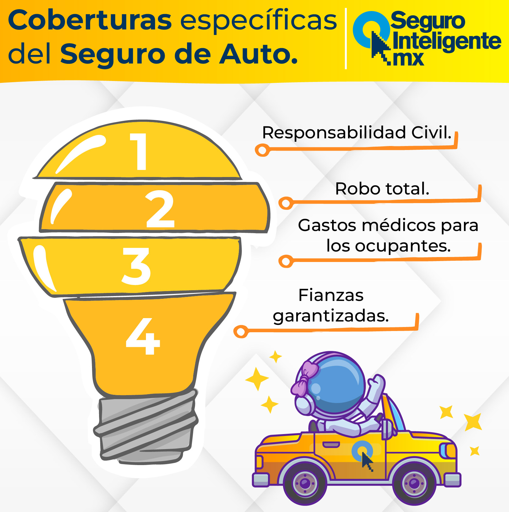 seguro inteligente auto